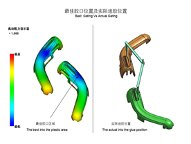 SLASH-PROJECT的Moldflow入胶点分析