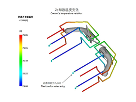 SLASH-PROJECT的Moldflow冷却液温度变化分析