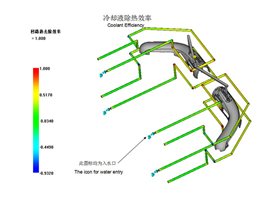 SLASH-PROJECT的Moldflow冷却液除热效率分析